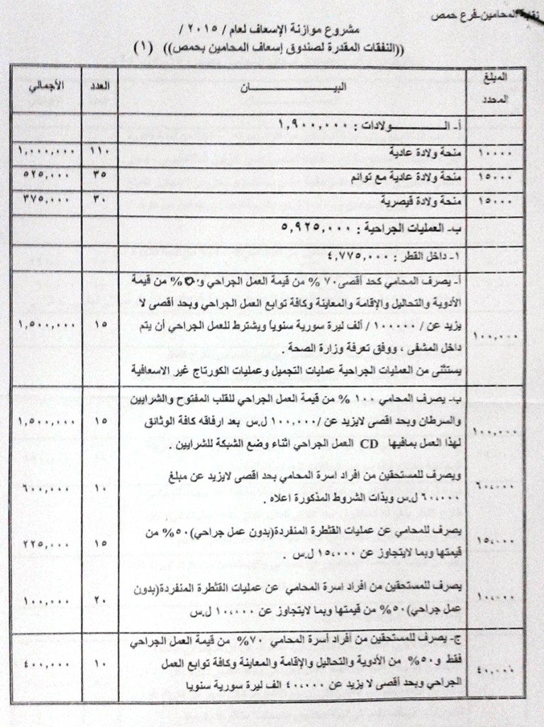 mowazna_2015_1