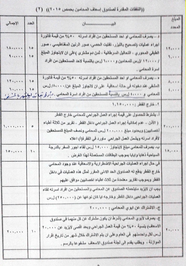 mowazna_2015_2