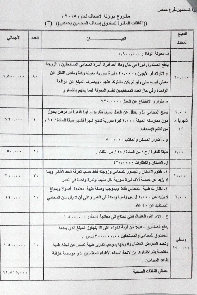mowazna_2015_3